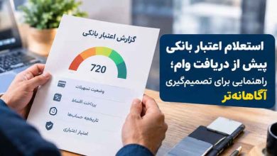 استعلام اعتبار بانکی پیش از دریافت وام