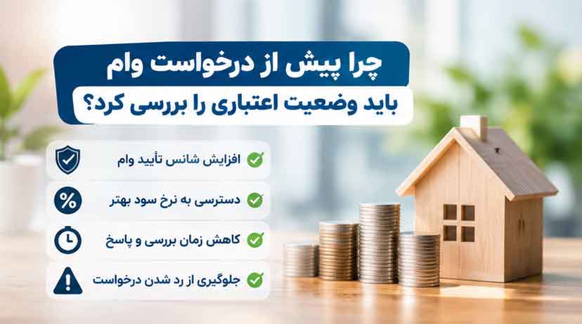 چرا پیش از درخواست وام باید وضعیت اعتباری را بررسی کرد؟